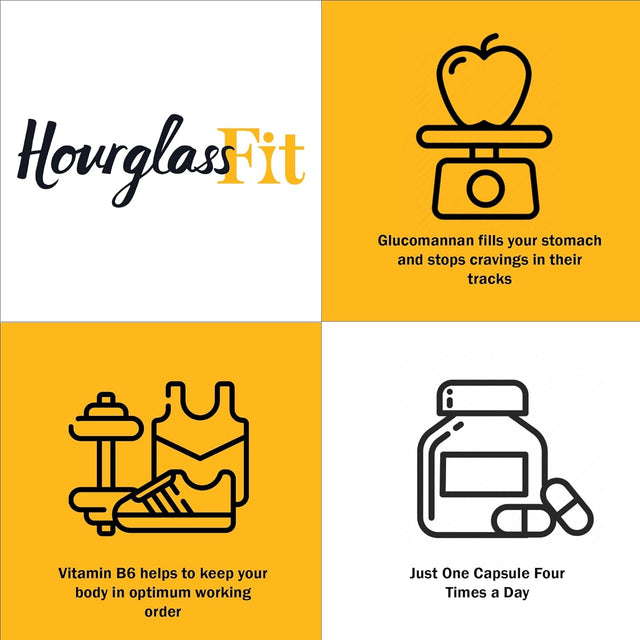 120 Fat Burner Diet Pills - Weight Loss Pills for Women - 100% Natural Ingredients - Premium Supplement