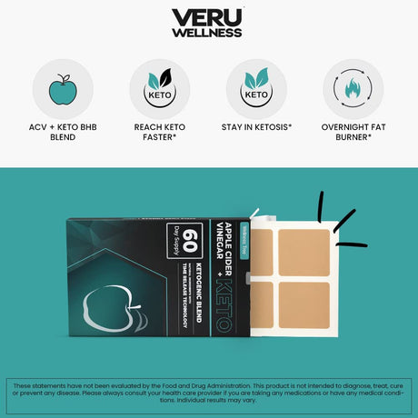 Keto with Apple Cider Vinegar Patch - Utilize Fat for Energy with Ketosis, Energy & Focus Support*, Manage Cravings, Metabolism Support* - 60 Day Supply