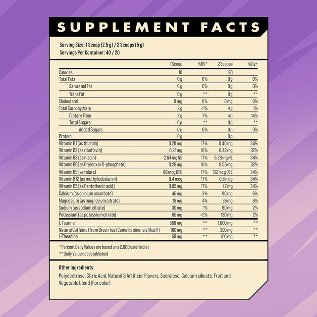 Advanced Energy - Energy Boosting Formula with Electrolytes for Hydration - L-Theanine to Combat Jitters - Sugar Free & Keto Friendly - No Maltodextrin (40 Servings) (Magic Rainbow Sherbet)