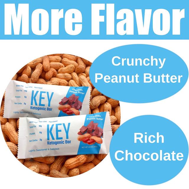 Key Keto Bars - Chocolate Peanut Butter Keto Bars - Keto Protein Bars Are Keto Snacks and Keto Food on the Go. High Fat, Low Carb.12 Pack Key Bars