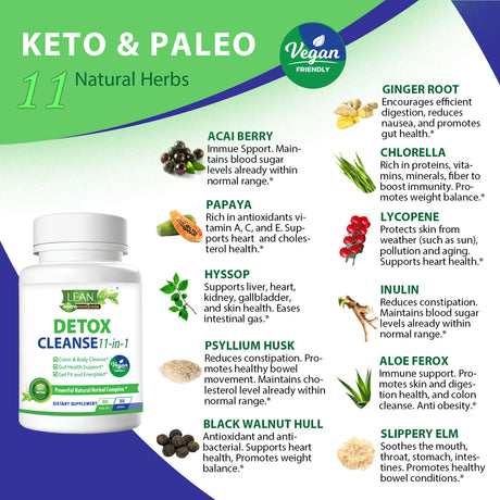 Detox Cleanse, 11-In-1 Vegan Full Body Cleaner, Super Colon Cleanse Gut Health Support with Psyllium Husk Powder Aloe Ginger Root Fiber Supplement, 30 Day Toxin Rid off Pills for Men Women 60 Capsules