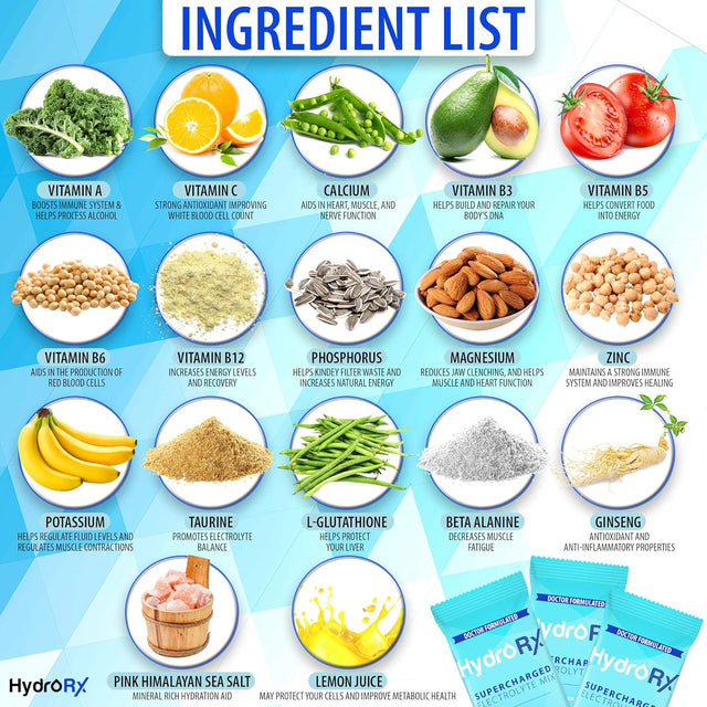 Rave Doctor Immune Support, Vitamin C & Zinc Supplement Hydration Multiplier with Keto Hydration Powder Packets, Your Perfect on the Go Electrolyte Packets, Keto Electrolytes Hydration Drink