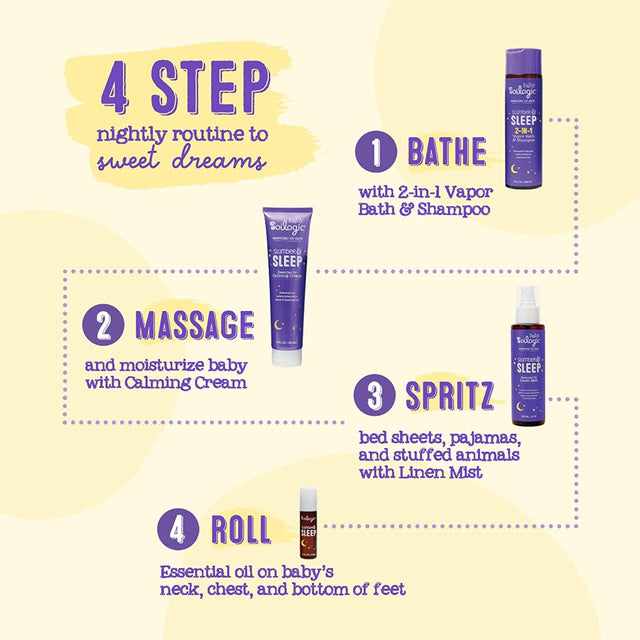 Ignite Brands Oilogic Essential Oil Roll-On, 0.45 Oz