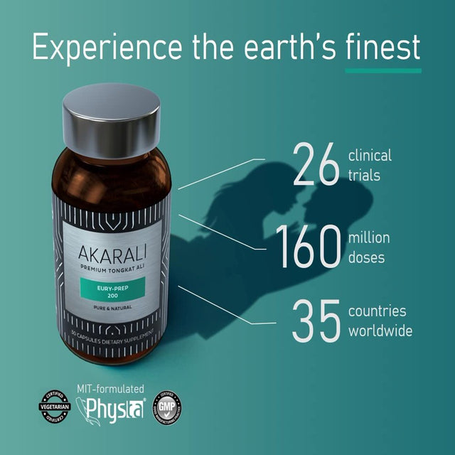 Akarali Pure Tongkat Ali Longjack 200:1 Highly Concentrated 1.5% Eurycomanone US Patented Physta® Freeze-Dried Extraction Technology Supports Testosterone, Performance & Energy