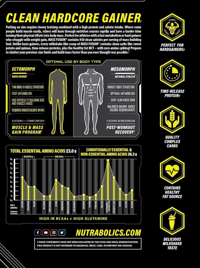 Mass Fusion (Mass Building Gainer) Vanilla Shake 5 Lb