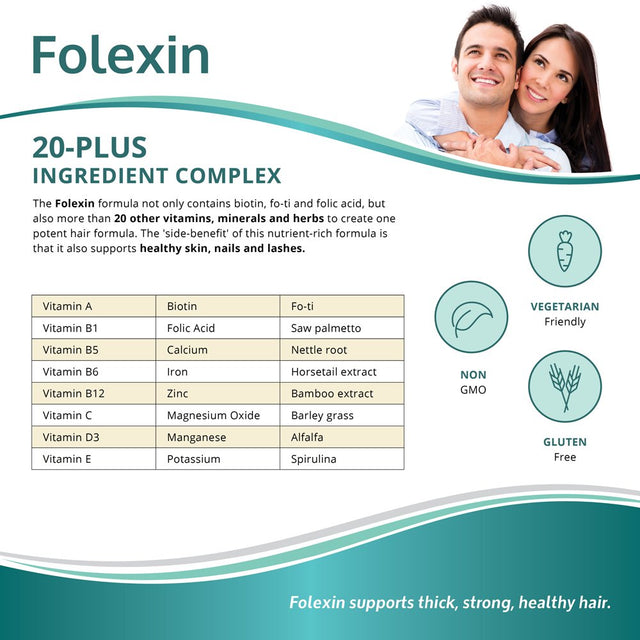 Folexin Natural Hair Growth Support Supplement with Biotin - 60 Capsules