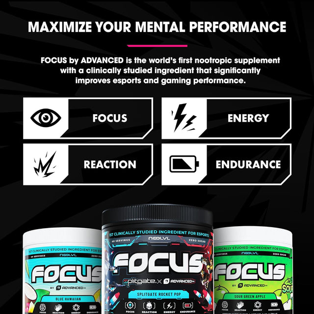 Advanced Focus Mtashed Mango Splash - Focus and Concentration Formula with Noolvl - Mental Clarity & Energy Boost for Gaming, Work & Study - Sugar Free & Keto Friendly - (40 Servings)