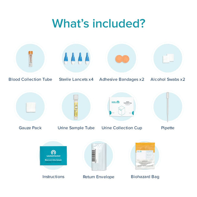 Letsgetchecked - Standard 5 STD Test for Chlamydia, Gonorrhea, Trichomoniasis, HIV, and Syphilis. | for Men and Women | CLIA Certified Labs | Online Results in 2-5 Days - (FBA Not Available in NY)