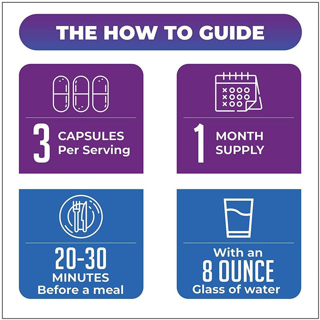 Keto Pills - 3X Dose (2100Mg | 90 Capsules) Advanced Keto Burn Diet Pills - Best Exogenous Ketones BHB Supplement - Max Strength Formula