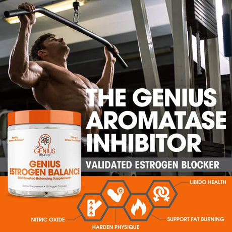 Estrogen Blocker DIM Boosted Supplement Natural Hormonal Balance Support for Men & Women, Genius Estrogen Balance by the Genius Brand