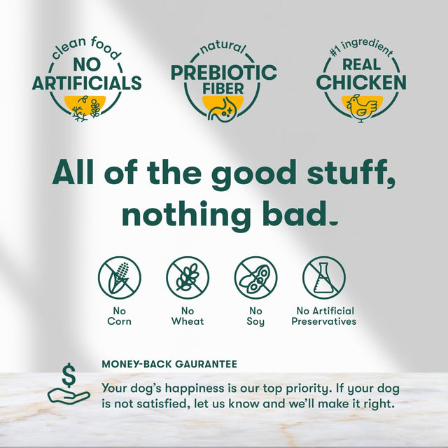 Jinx Chopped Chicken Recipe Natural Wet Dog Food, Grain-Free, 13 Oz. Can