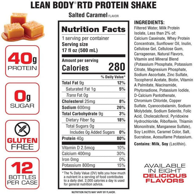 Labrada Lean Body Protein Shake, Salted Caramel, 40G Protein, 17 Fl Oz, 12 Ct