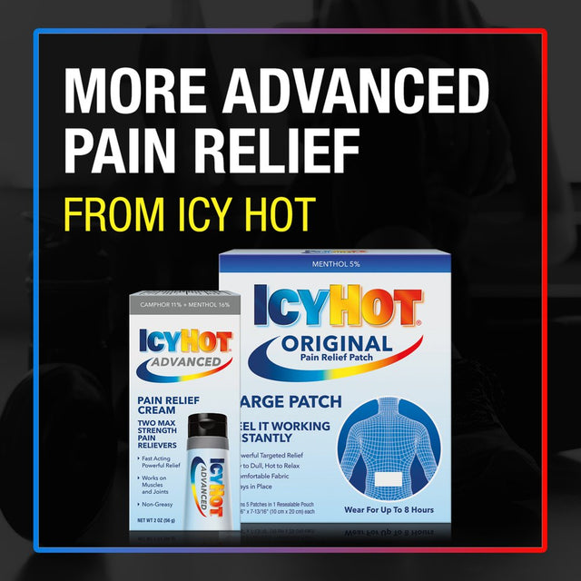 Icy Hot Advanced Muscle & Joint Pain Relief Cream with Menthol and Camphor, 2Oz