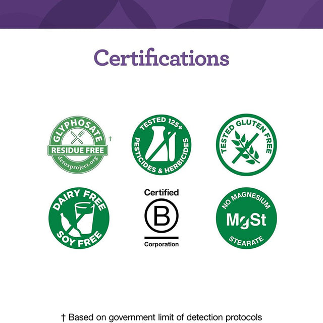 INNATE Response Formulas - Coq10 100 Mg, Energy Support Formula - 60 Capsules (60 Servings)