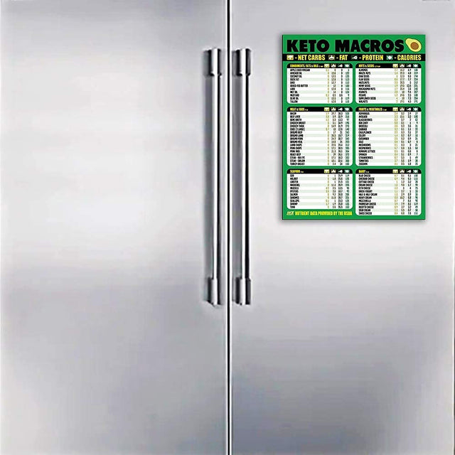 Keto Diet Cheat Sheet Magnet - Extra Large Easy to Read 8.5”X11” Ketogenic Food Reference Chart – Count Your Macros & Stay Low Carb – Keto Friendly Macronutrient Fridge Guide by AKS Magnets