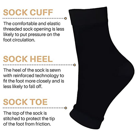 Joefnel Soothe Socks - Neuropathy Pain Relief Ankle Brace Compression Support