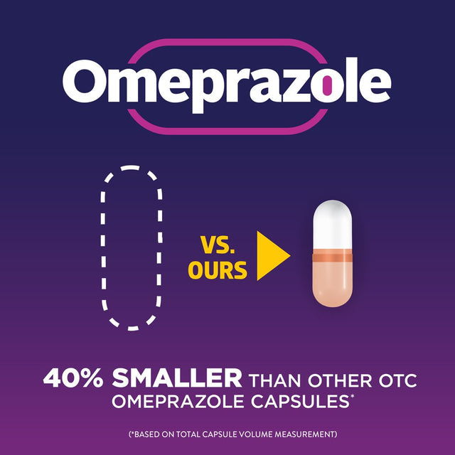 Equate Omeprazole Delayed Release Mini Capsules 20 Mg, Frequent Heartburn Medicine, 42 Count