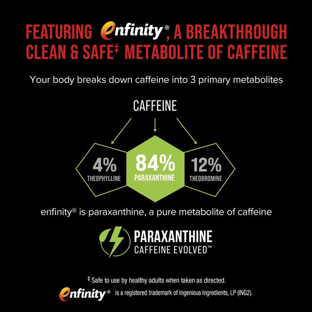 Hydroxycut Hardcore Liquid Heat Weight Loss Supplement Pills, Thermogenic Supplement, 60 Ct