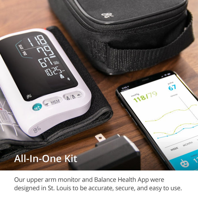 Greatergoods All-In-One Smart Blood Pressure Monitor Pack, Upper Arm Cuff, Cordless, Wireless, Rechargeable, Automatic and Bluetooth
