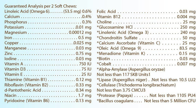 Healthy Breeds 192959011098 Rottweiler All in One Multivitamin Soft Chew - 90 Count