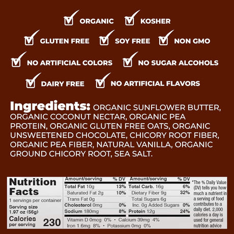 Keep Healthy Low Glycemic Bar - Sea Salt Brownie - 12G Plant Based Protein, Low Sugar, Organic, Vegan, Gluten Free, Soy Free, Dairy Free Protein Bar (12 Bars)