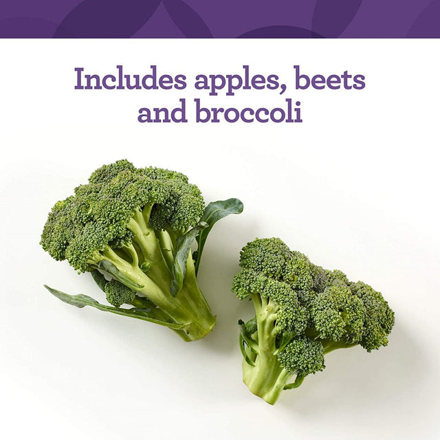 INNATE Response Formulas - Coq10 100 Mg, Energy Support Formula - 60 Capsules (60 Servings)