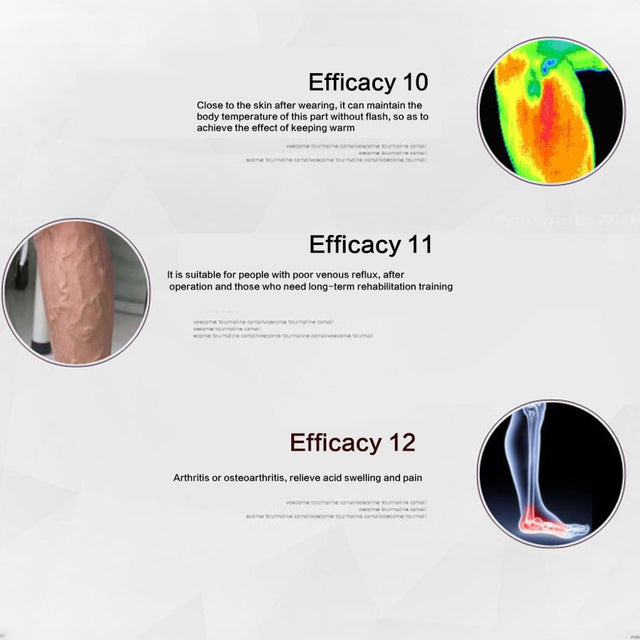 JUNTEX Ankle Compression Sleeve Open Toe Compression Socks for Swelling Plantar Fasciitis Sprain Neuropathy Foot Brace Support Fits Women Men