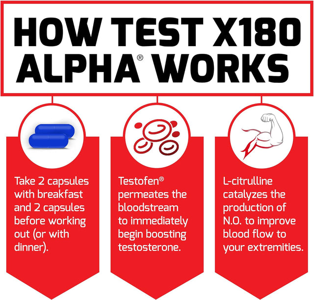 Force Factor Test X180 Alpha, Testosterone Booster for Men, Testosterone Supplement with L-Citrulline to Help Build Muscle and Strength, Boost Nitric Oxide for Performance, 60 Count (Pack of 2))
