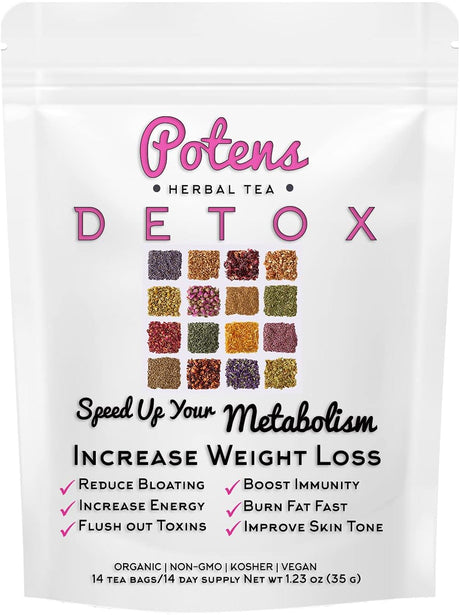 0, 14 Count (Pack of 1)