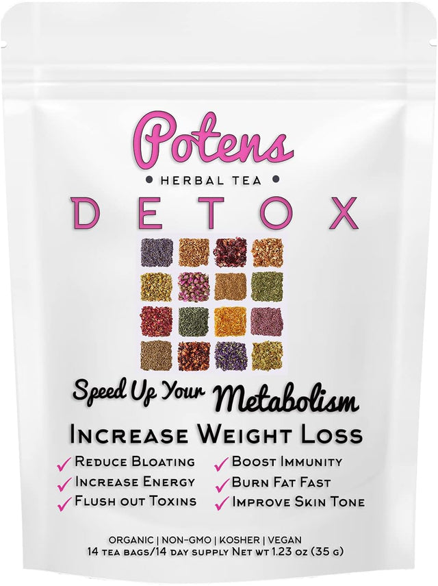 0, 14 Count (Pack of 1)