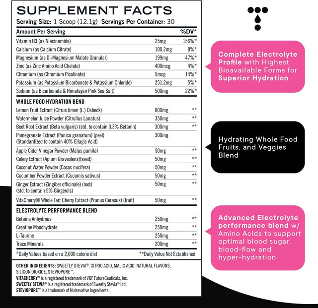 3-In-1 Electrolyte Powder - Sugar Free Low Carb Electrolyte Powder - Keto Electrolytes Hydration Powder - Whole Food Electrolytes Powder Drink Mix in Berry Lemonade, 363G [30 Servings]