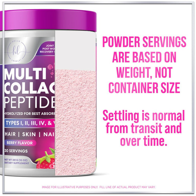 Hello Lovely! Hydrolyzed Collagen Peptides Powder - Grass Fed Multi Collagen Protein Supplement, Hair, Skin, Nails & Joint Support, Keto & Paleo, Non-Gmo, Type I, II, III, IV & V - 30 Servings