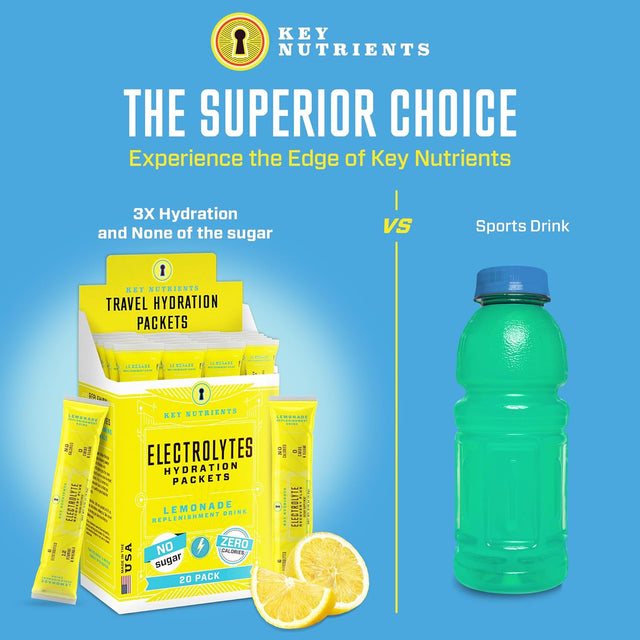 KEY NUTRIENTS Electrolytes Powder Packets - Refreshing Lemonade 20 Pack Hydration Packets - Travel Hydration Powder - No Sugar, No Calories, Gluten Free - Made in USA