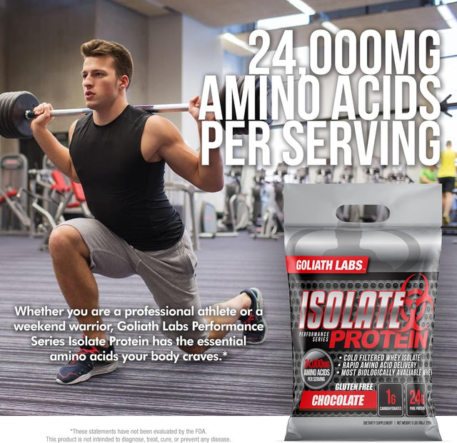 Goliath Labs Whey Protein Isolate [10 Lbs/Strawberry] –Pure Protein Powder, 100% Cold Filtered, 24,000Mg Amino Acids/Serving, Protein Mix for Muscle Strength (Packaging May Vary) – Diet & Nutrition