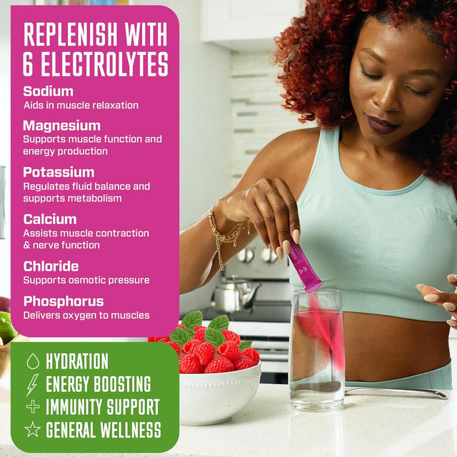 KEY NUTRIENTS Electrolytes Powder Packets - Juicy Raspberry 40 Pack Hydration Packets - Travel Hydration Powder - No Sugar, No Calories, Gluten Free - Made in USA