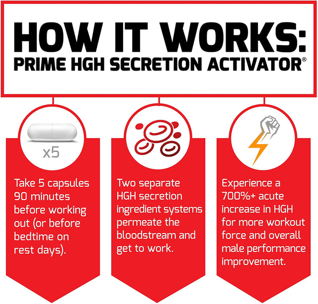 FORCE FACTOR Prime HGH Secretion Activator Supplement for Men with L-Arginine and L-Glutamine to Trigger HGH Production, Boost Workout Force, and Improve Athletic Performance, 150 Capsules