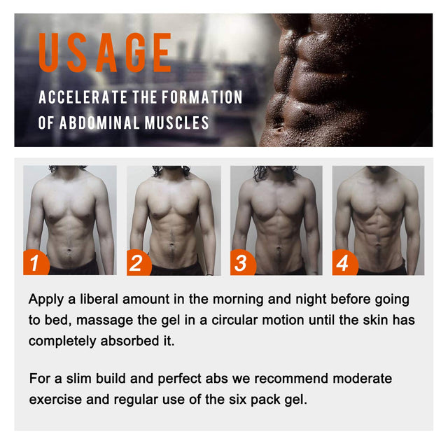 2 Pack Fat Burning Slimming Cream, Hot Cream for Men and Women, Powerful Abdominal Muscle Cream, Slim Cream, Fat Burner, Tighten Muscles for Abdominal, Arms and Thighs.