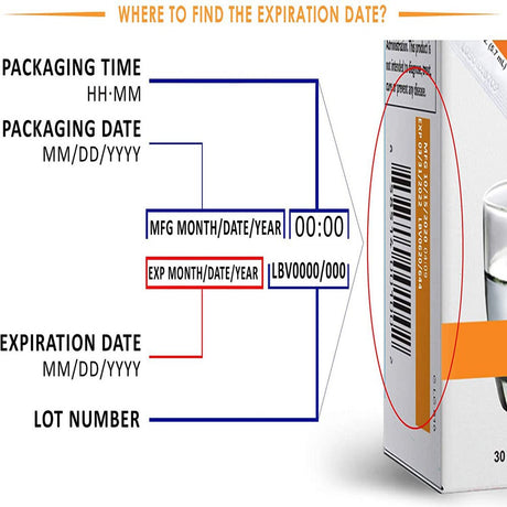 Lypo–Spheric Vitamin C – 2 Cartons (60 Packets) – 1,000 Mg Vitamin C & 1,000 Mg Essential Phospholipids per Packet – Liposome Encapsulated for Improved Absorption – 100% Non–Gmo