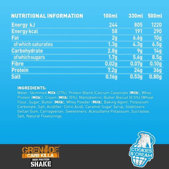 Grenade Carb Killa Protein Shake Cookies & Cream, 330Ml, Pack of 8