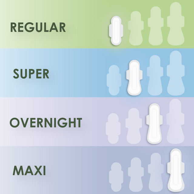 L. Ultra Thin Pads, Super Absorbency, 56 Ct, 100% Pure Cotton Top Layer