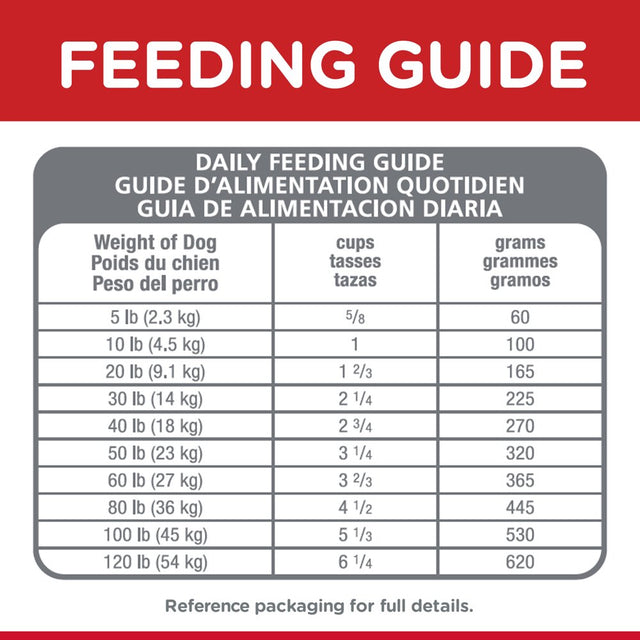 Hill'S Science Diet Adult Chicken & Barley Recipe Dry Dog Food, 35 Lb Bag