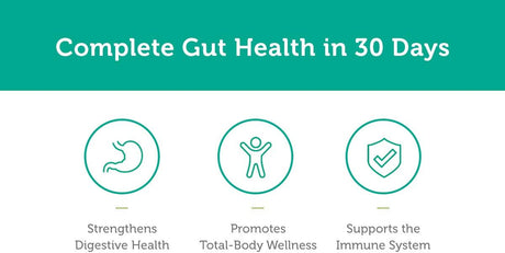 Global Healing Center Gut Health Kit - 30-Day Program for Complete Digestive Maintenance, Includes: Prebiotic, Probiotic, Intestinal & Colon Cleanse, Aloe Vera Supplements for Adult Women & Men