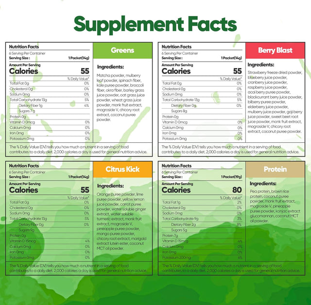 Raw Fountain 3 Day Juice Cleanse Detox, Weight Management Program, 24 Powder Packets, Travel and Vegan Friendly, 4 All Natural Flavors, Includes Protein (3 Day)