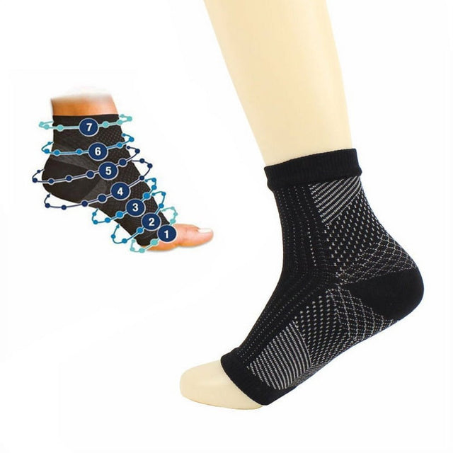Ankle Compression Sleeve Open Toe Сompression Socks for Swelling, Plantar Fasciitis, Sprain, Neuropathy for Women and Men