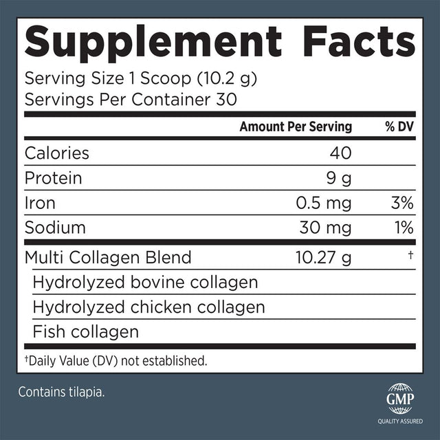 Primal Health Hydrolyzed Collagen Peptides- Healthy Hair, Nails, Skin, & Joints - Keto Friendly