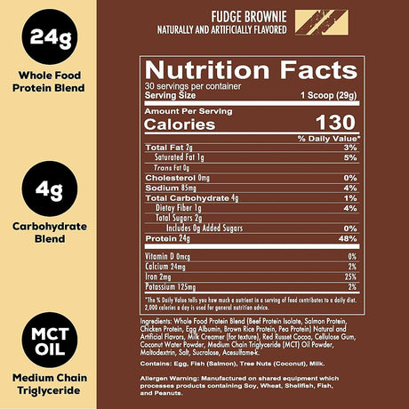 REDCON1 MRE Lite Whole Food Protein Powder, Fudge Brownie - Low Carb & Whey Free Meal Replacement with Animal Protein Blends - Easy to Digest Supplement Made with MCT Oils (30 Servings)