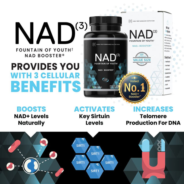 HPN Supplements NAD3 NAD+ Booster | Value Size 2 Month Supply | Clinically Proven & Independently Tested - Metabolic Repair | 311 Mg per Serving - 120 Capsules