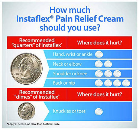 Instaflex Extra Strength Pain Relief Cream, with 2X the Pain-Fighting Ingredients, Rubs Out Your Toughest Muscle and Joint Pain (2 Oz)