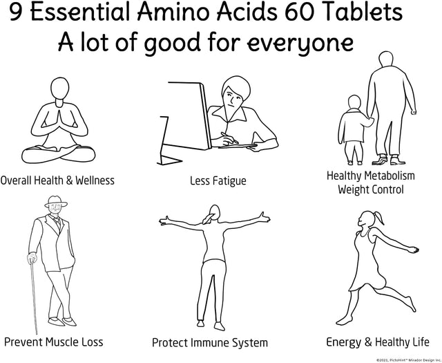 All 9 Essential Amino Acids. Sunshine Biopharma Offers the Ideal Essential Amino Acids Formulation as Tablets for General Wellness, Endurance, Improved Mood and Performance. Vegan Certified