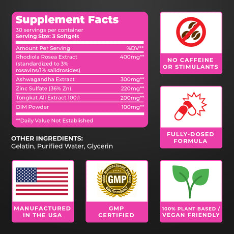 Hormone Balance for Women - Menopause & Weight Loss Aid - Black Cohosh - Unaltered Athletics - 60 Ct